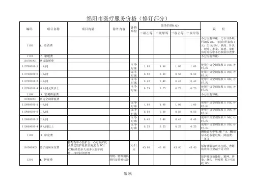 绵阳市医疗服务价格(修订部分)