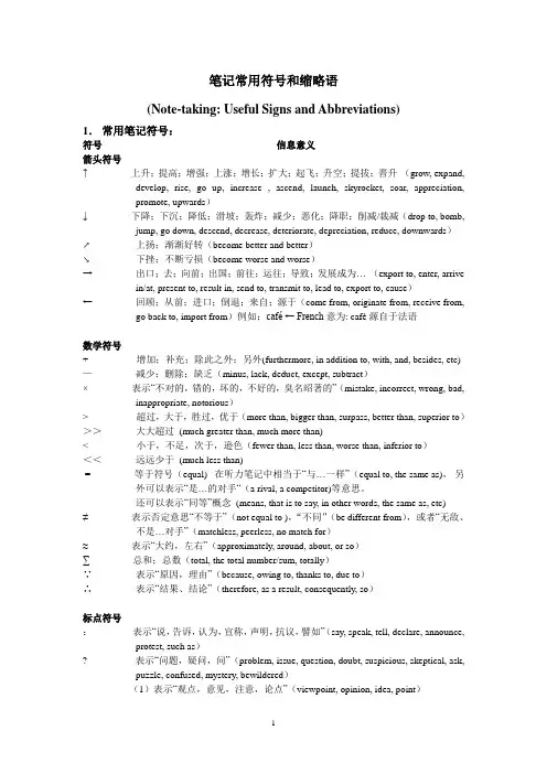 专四听写笔记常用符号和缩略语