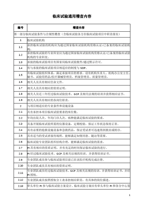 临床试验通用稽查内容