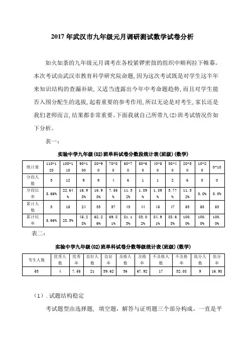 2017年武汉市九年级元月调研测试数学试卷分析