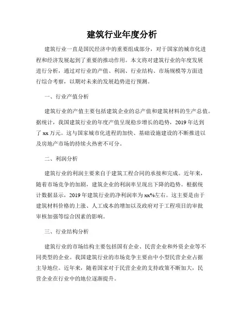 建筑行业年度分析