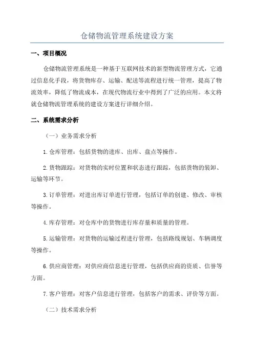 仓储物流管理系统建设方案