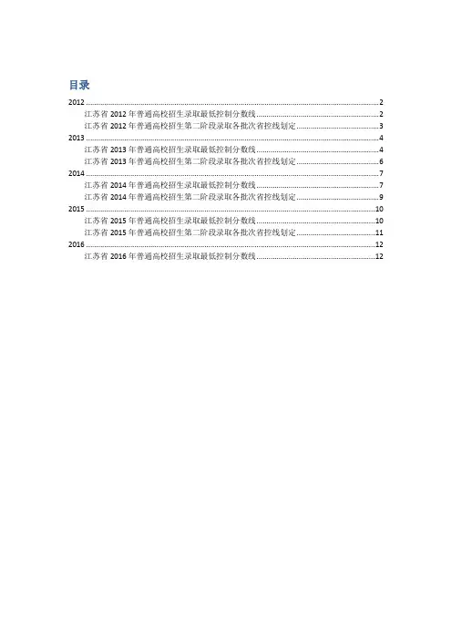 江苏省2012-2016年高校录取最低控制分数线