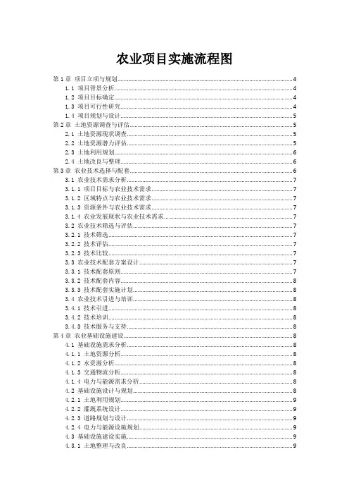 农业项目实施流程图
