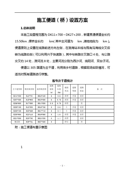 铁路施工便道方案