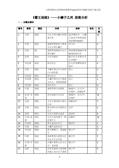 霸王别姬拉片分析