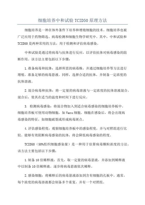 细胞培养中和试验TCID50原理方法