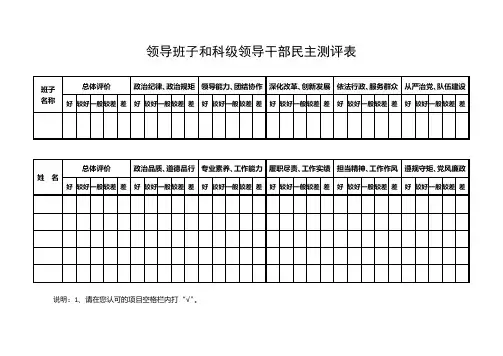 领导班子和领导干部民主测评表