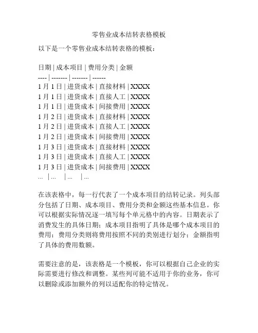 零售业成本结转表格模板
