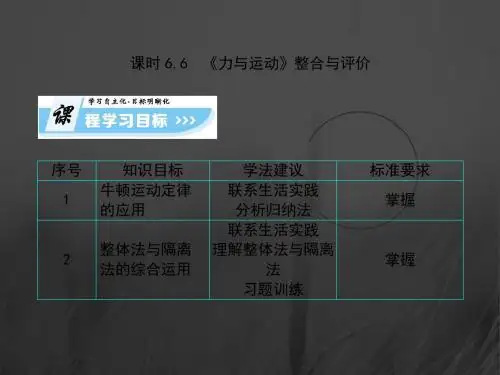 2017-2018学年高中物理必修一课件鲁教版：课时6-6共82
