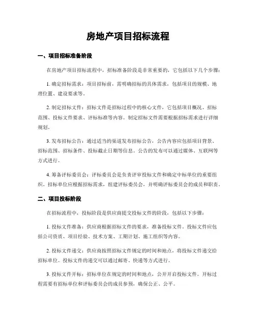 房地产项目招标流程