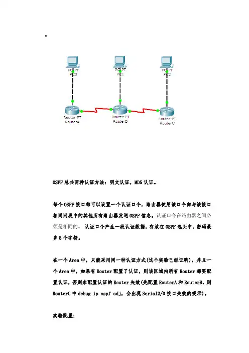 OSPF的明文认证