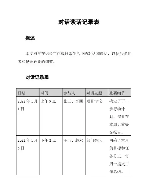 对话谈话记录表