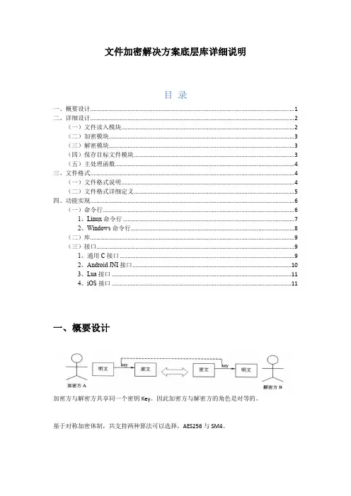 文件加密解决方案底层库详细说明