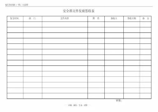 文件发放签收表.pdf