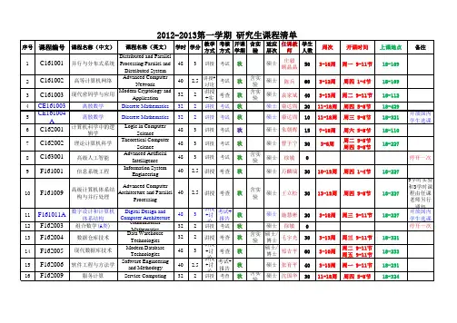 2012-2013第一学期-研究生课程清单南航明故宫校区12年秋5