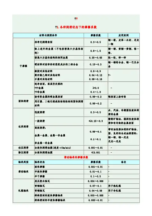 常用摩擦系数..