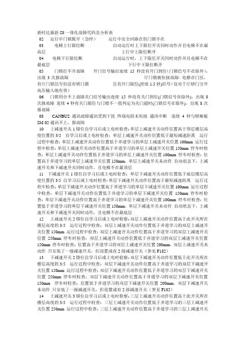 新时达最新S380一体化故障代码及分析表