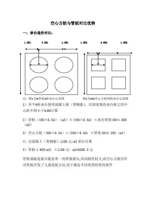 空心方桩性价比