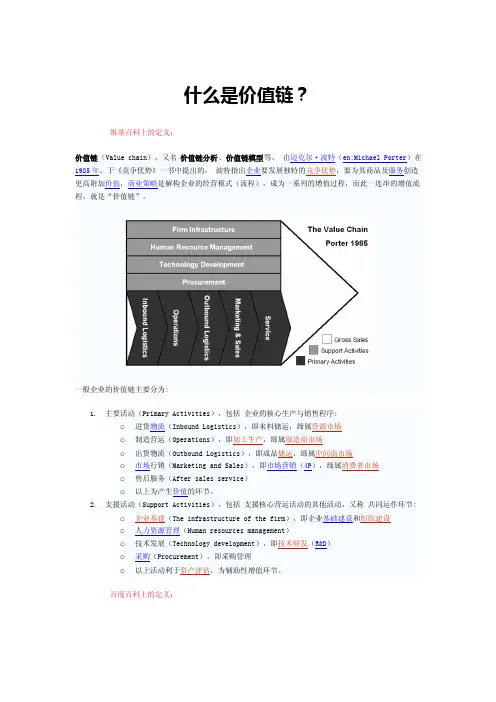 什么是价值链？