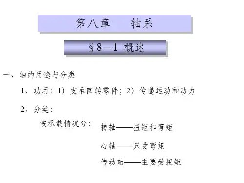 轴系配图讲解(快速了解哦)