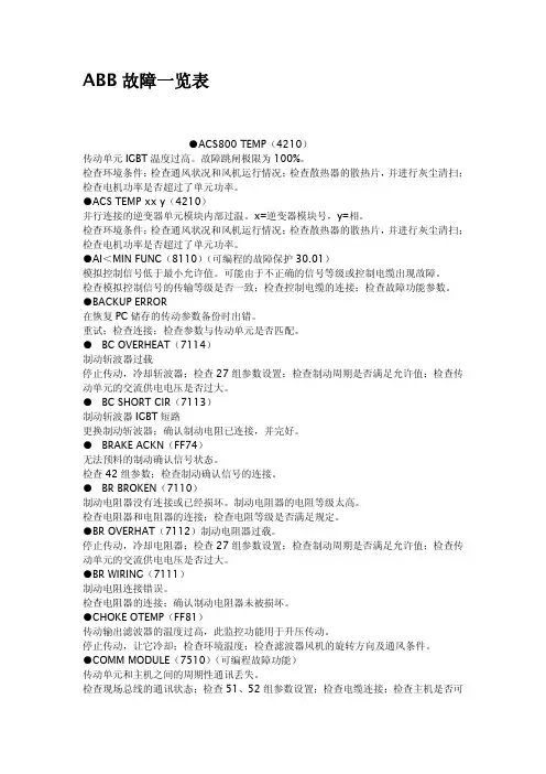 ABB故障一览表