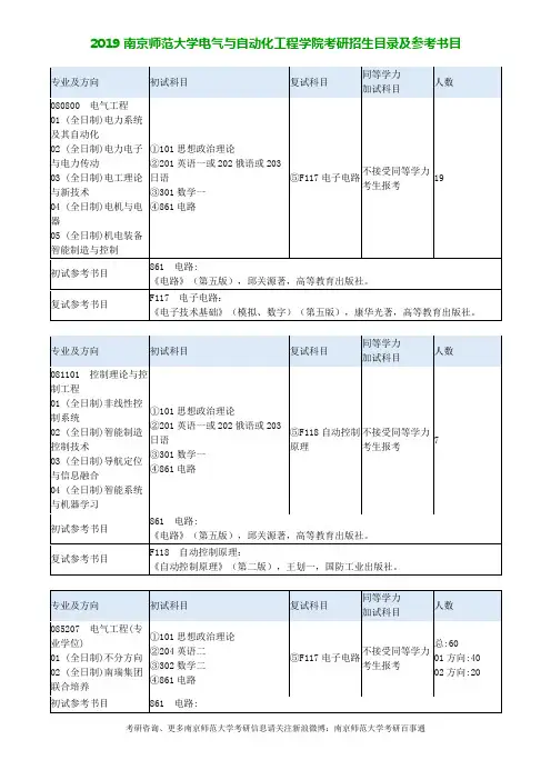 2019年南京师范大学电气与自动化工程学院考研招生目录及参考书目
