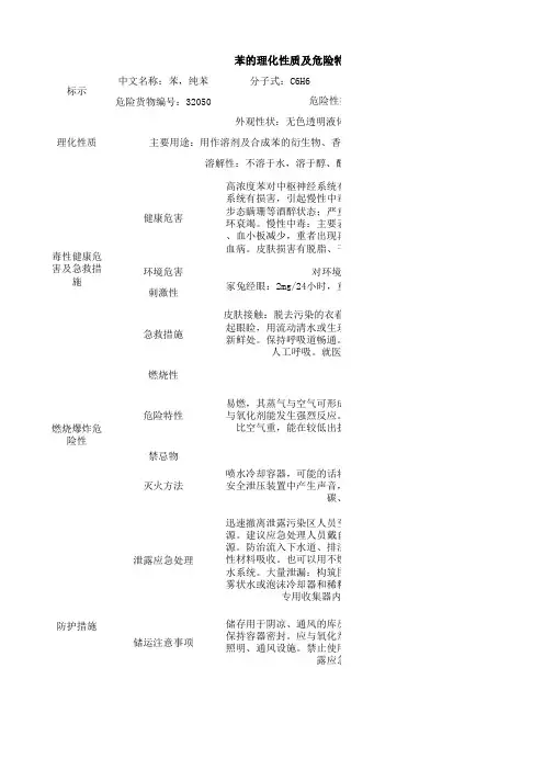苯的理化性质及危险特性表