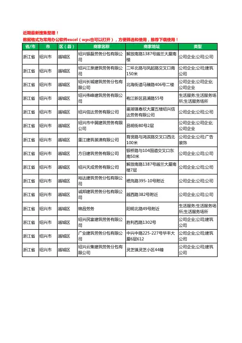 2020新版浙江省绍兴市越城区劳务公司工商企业公司商家名录名单黄页联系方式大全15家