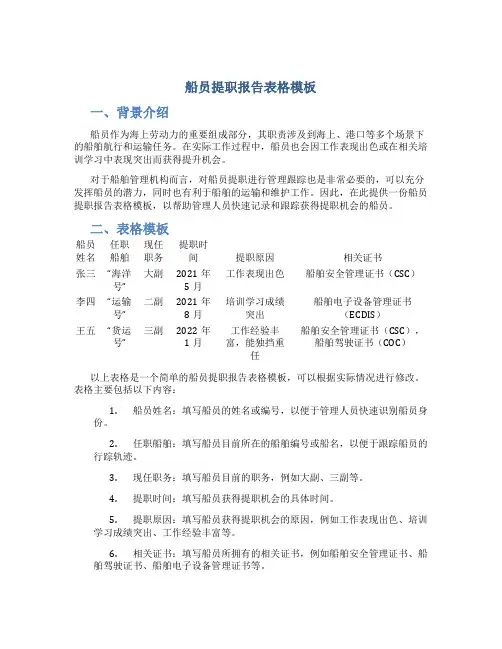船员提职报告表格模板