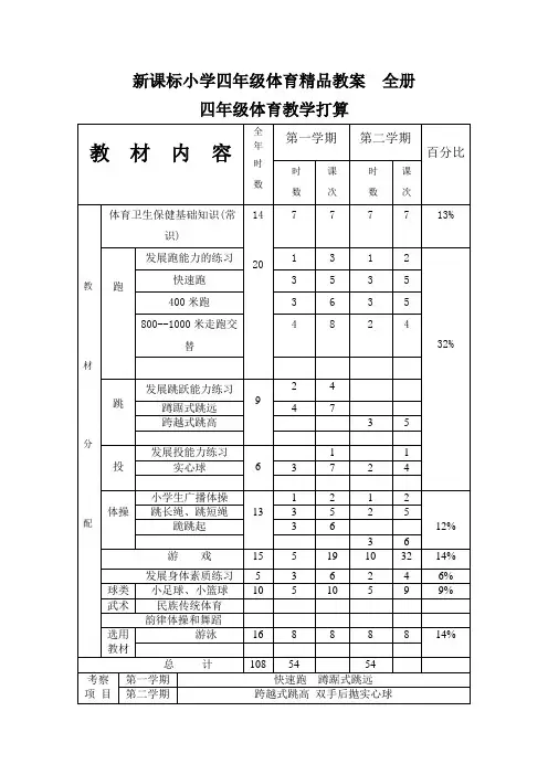 新课标小学四年级体育精品教案全册