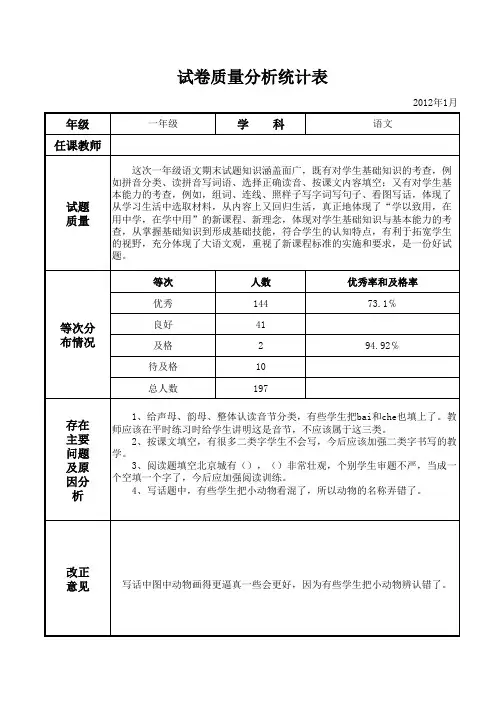 一年级上册语文期末试卷质量分析统计表(1.2) - 副本
