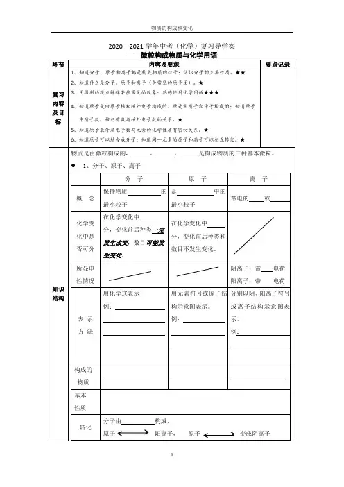 微粒构成物质与化学用语导学案