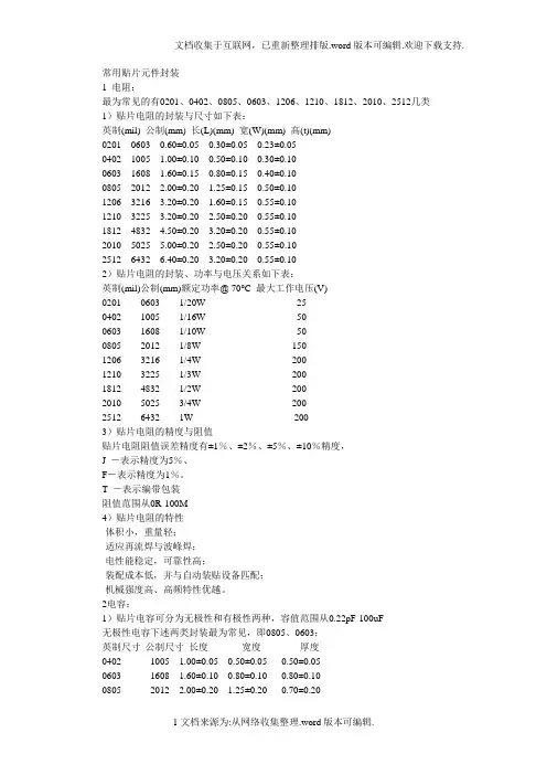 最全贴片元件的封装