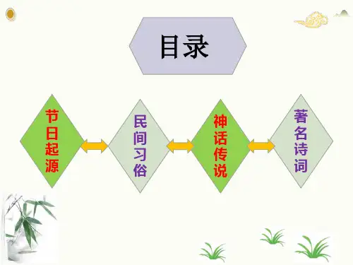 重阳节学会关心身边的老人ppt课件