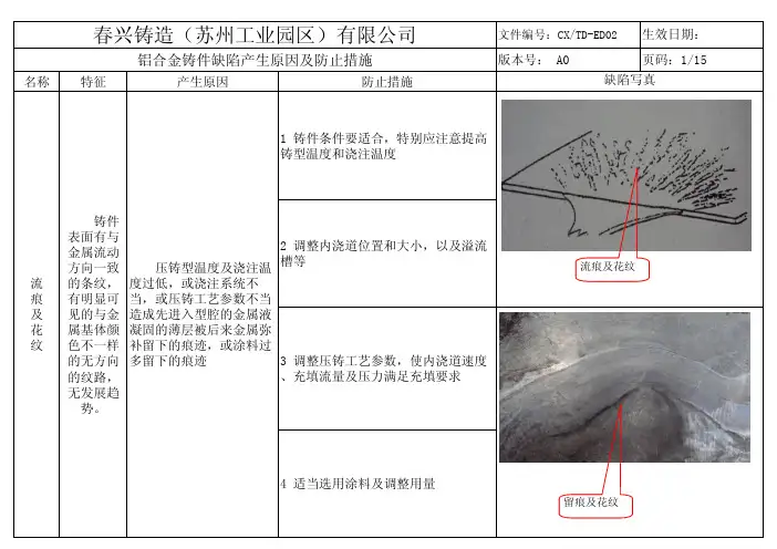 铝合金铸件缺陷产生原因及防止措施