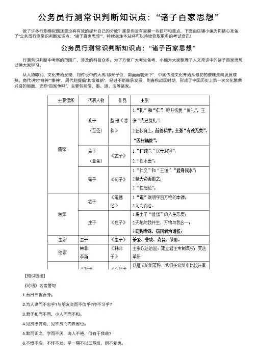 公务员行测常识判断知识点：“诸子百家思想”
