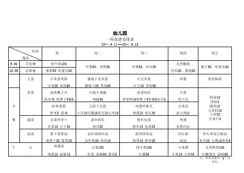幼儿园9月第二周食谱