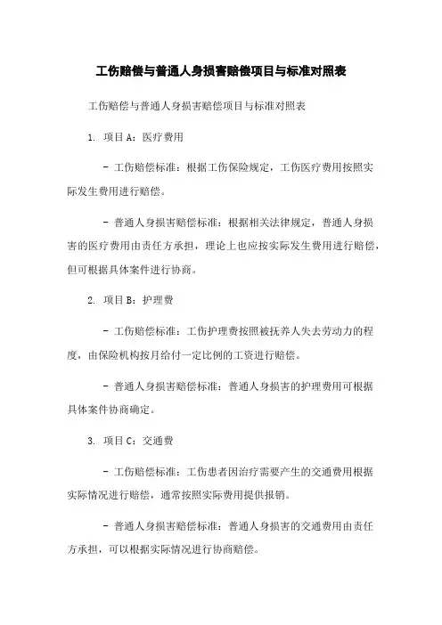 工伤赔偿与普通人身损害赔偿项目与标准对照表