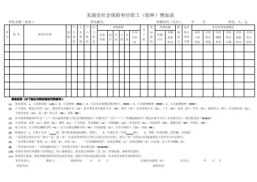 芜湖市社会保险单位职工增加表-2020适用版
