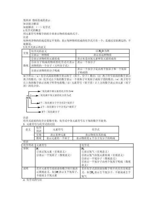 物质组成的表示