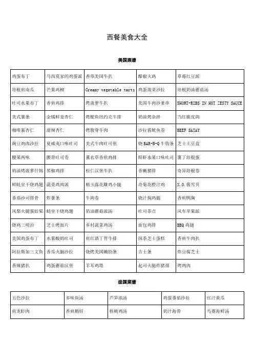 西餐美食大全