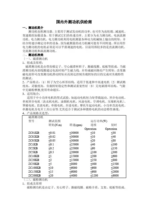 国内外测功机供应商