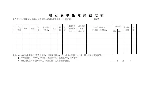 党支部新发展党员登记表