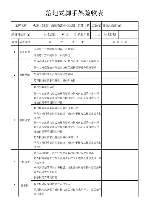 承插型盘扣式外脚手架验收表