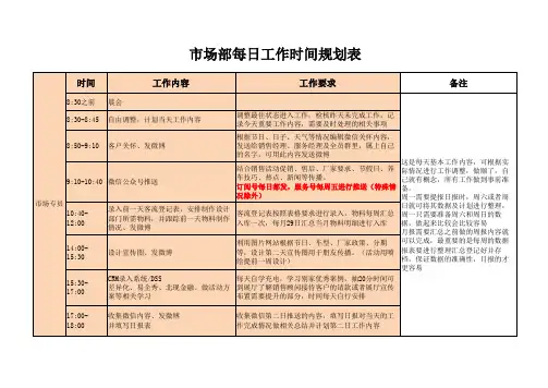 市场部每日工作时间规划表