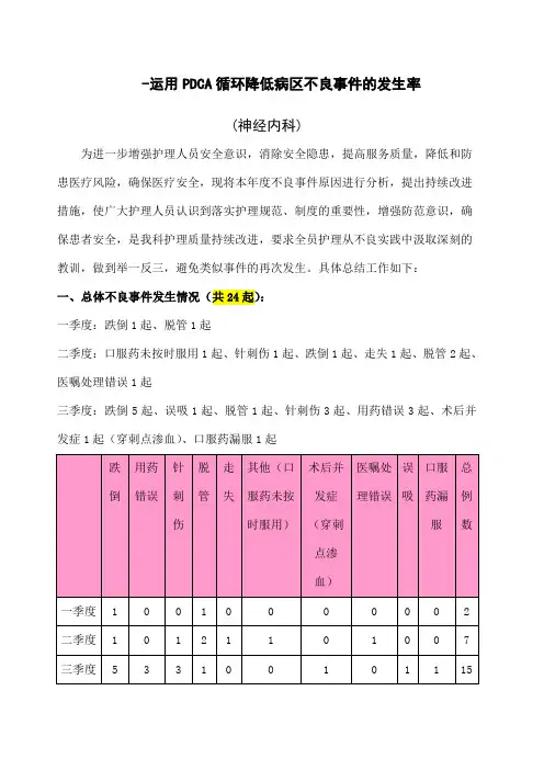 运用PDCA循环降低病区不良事件的发生率