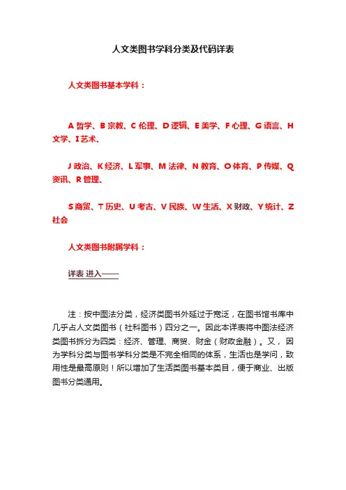 人文类图书学科分类及代码详表