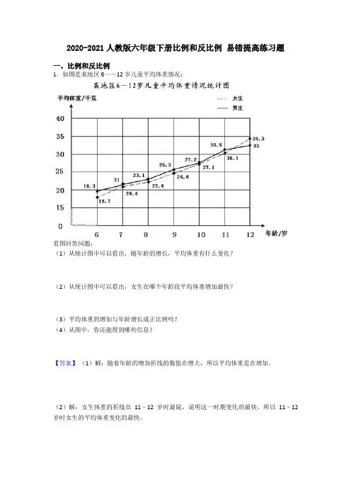 2020-2021人教版六年级下册比例和反比例 易错提高练习题