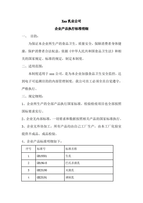 食品企业-B6-企业产品执行标准
